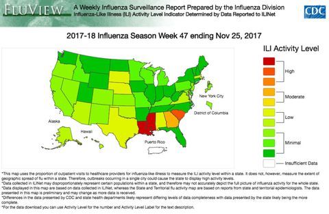 седмично актуализиране на грип